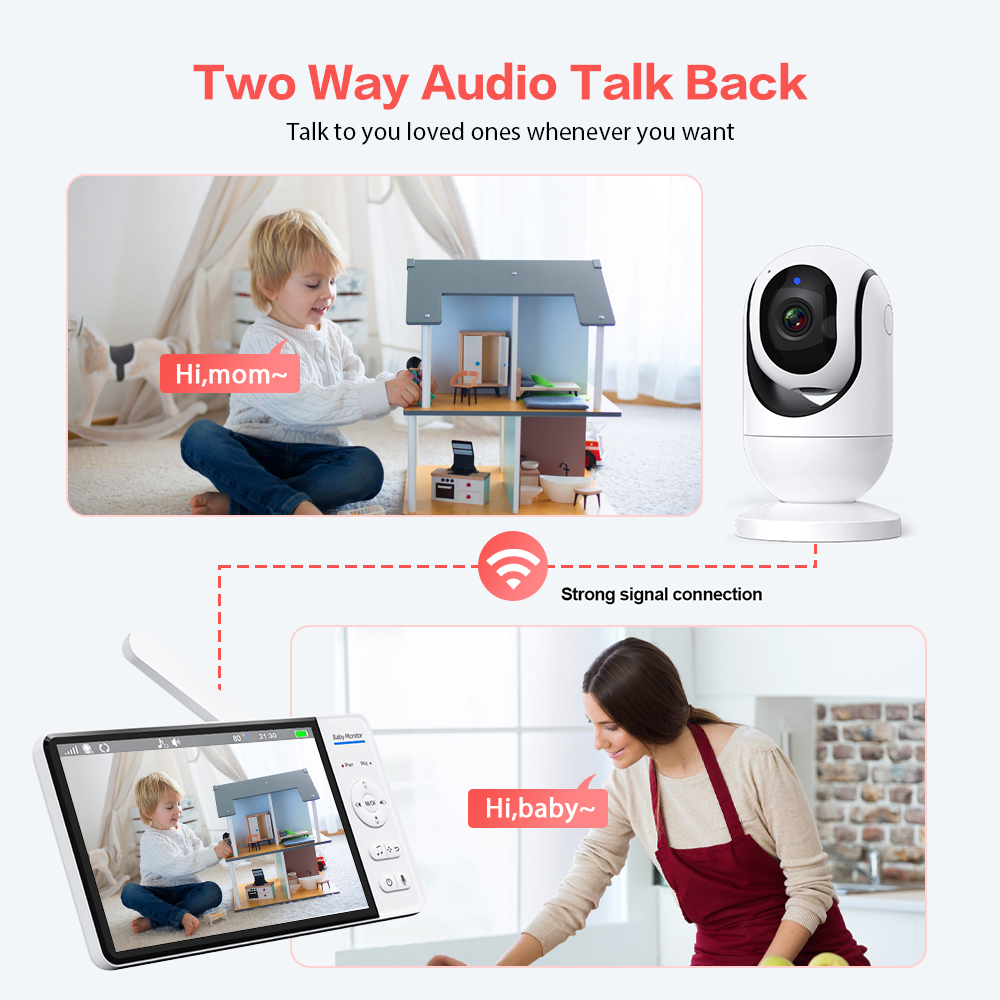 Video Baby Monitor 7'' 1080P H - огляд і ціна Baby Products Video