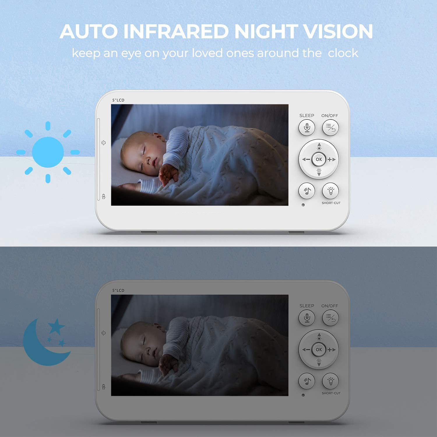 5Inch Screen 720P Temperature  - огляд і ціна Wireless Baby Monitor