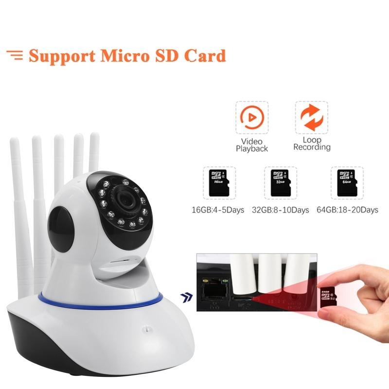 Camera 360 Degrees Lens CCTV W - огляд і ціна Wireless Baby Monitor