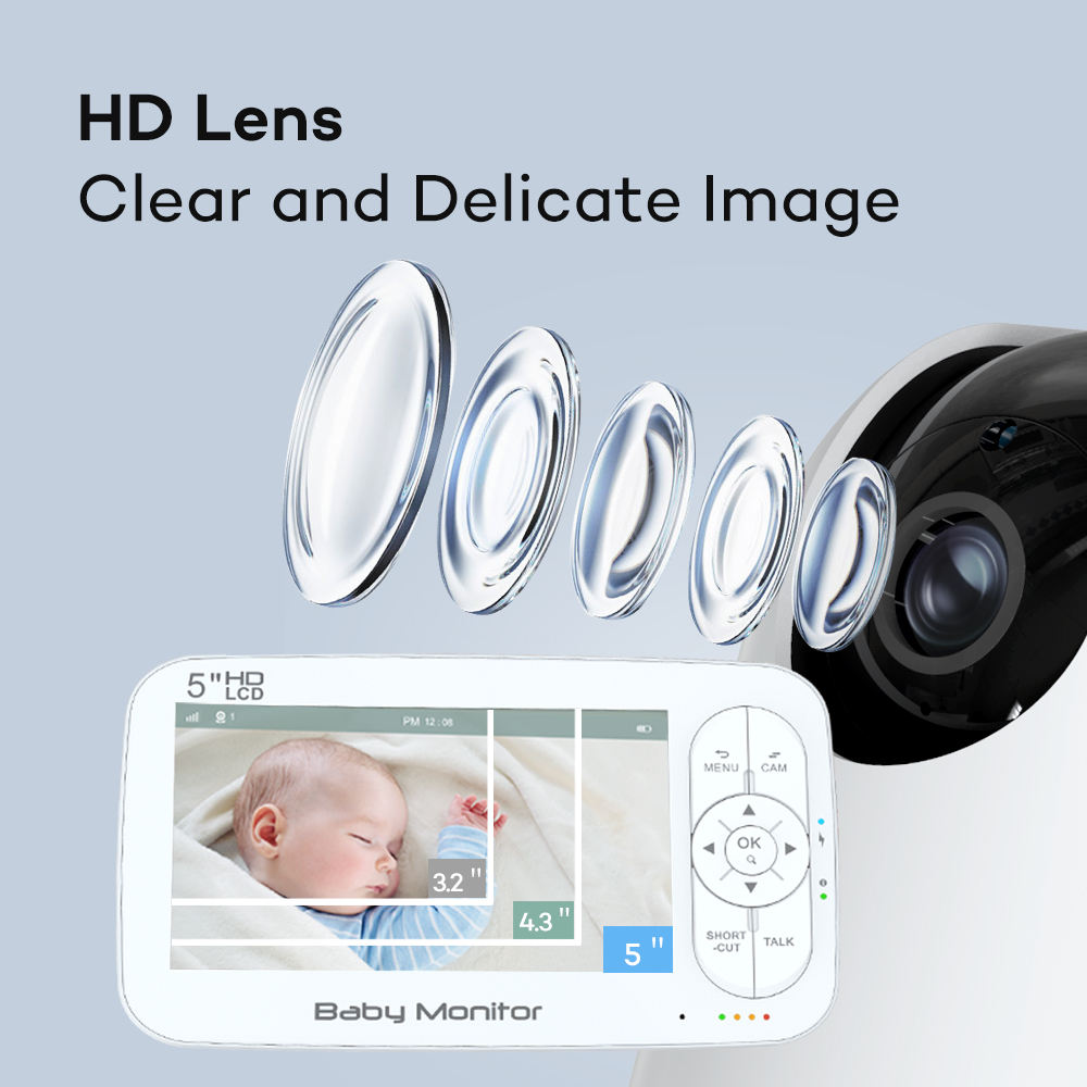 5Inch 2MP 1080P  APP Remote Co - огляд і ціна Baby Products Video