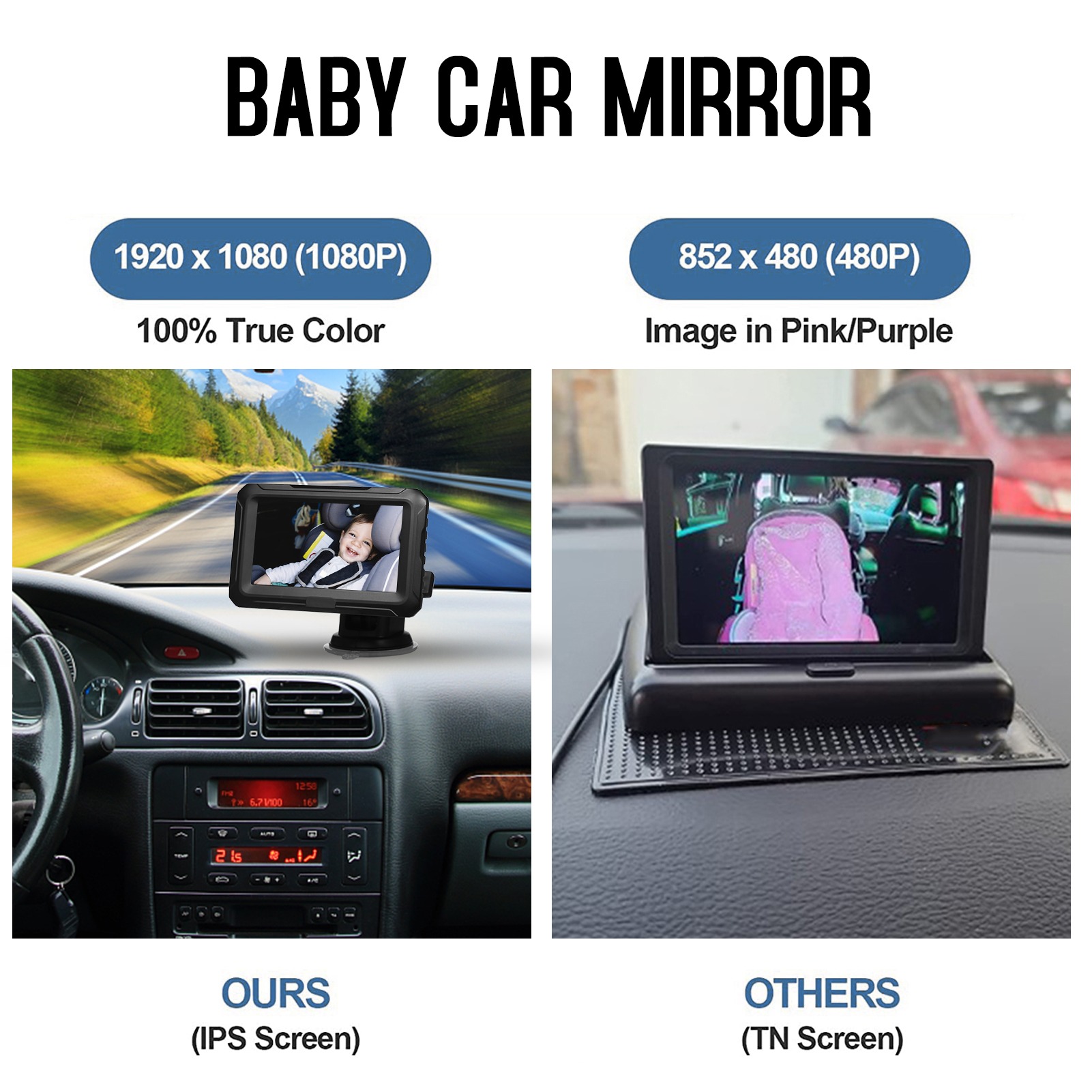 1080P Baby Car Mirror with 4.3 - огляд і ціна Baby Products Video