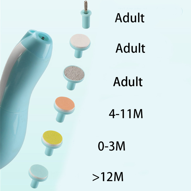 Baby Electric Nail Trimmer Kid - огляд і ціна Baby Products Essentials